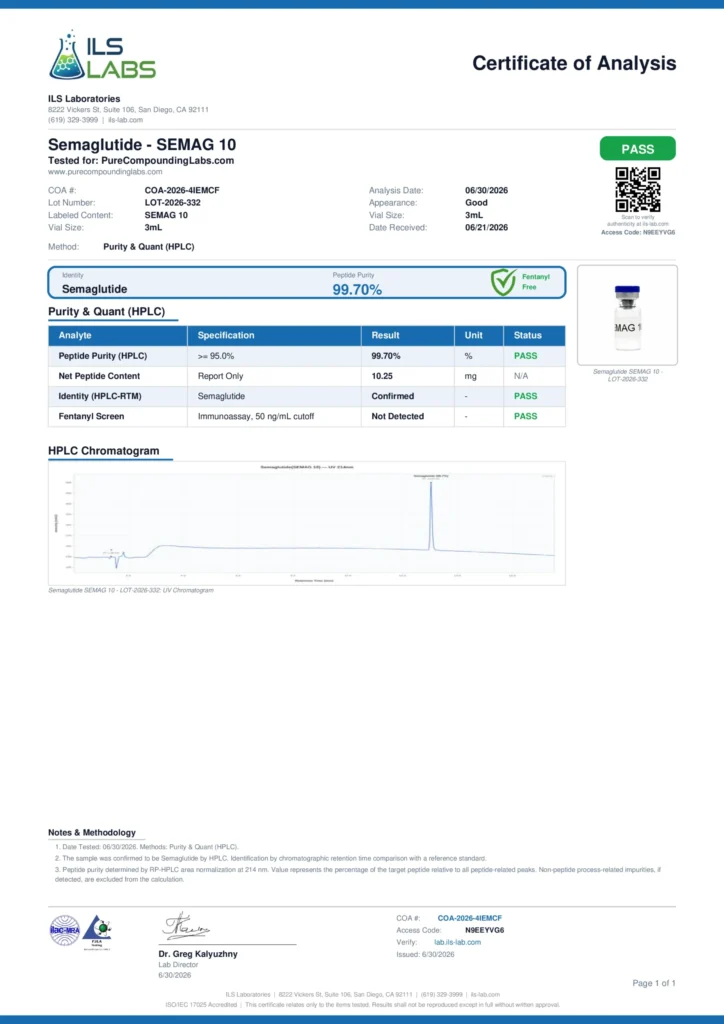 GLP-1 10mg COA